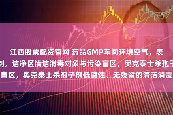 江西股票配资官网 药品GMP车间环境空气，表面微生物污染与污染控制，洁净区清洁消毒对象与污染盲区，奥克泰士杀孢子剂低腐蚀、无残留的清洁消毒方案